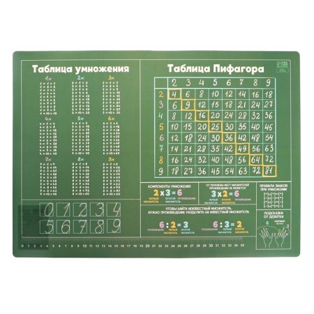 Laying on the table plastic A3 (430 x 320 mm), calligrata "Pythagoras tables", training, 430 μm-1