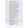 Rules for business communication: 33 “impossible” and 33 “possible” (cover). Zvereva N.
