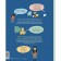 From Odyssey to Harry Potter. Visual navigation by the sea of ​​literature. Kuznetsova E., Samsonova V.