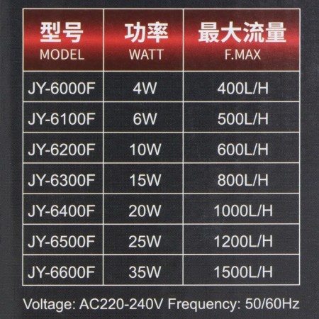 Internal filter Jingye JY-6100F, 500 l/h, 6 W.-6