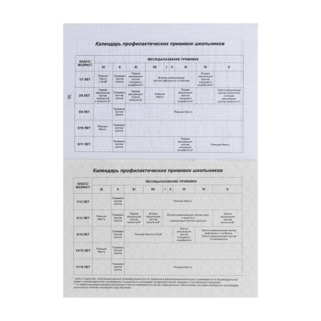 A vaccination certificate-4