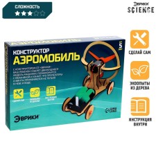Designer electronic 