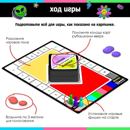 The board game "What happened before?", 2-8 players, 10+-2