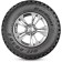 Summer tire Cordiant Off Road 2 205/70 R16 97Q