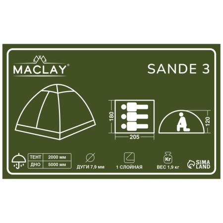 TARSTARY TACE, TRARKING MACLAY SANDE 3, 3-seater-9