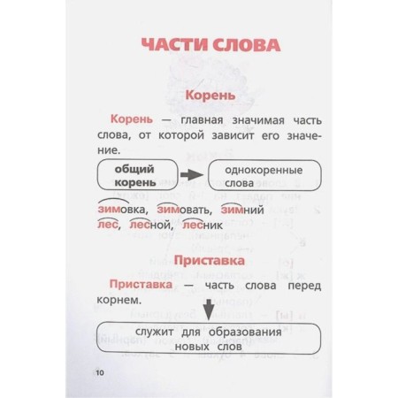 Russian language. All types of analysis: phonetic, in composition, morphological, analysis of the sentence-4
