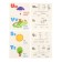 Training cards "English alphabet"