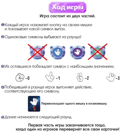 Board game "SpaceMys"-2