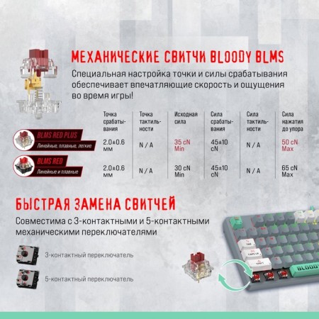 Keyboard A4Tech Bloody S87 Energy Mechanical Gray/Green USB For Gamer LED (S87 USB E 103389-4
