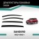 Defly window deflectors for Renault Sandero, 2012-2022