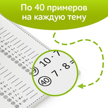 The training book “Training the score. Multiplication ", 102 sheets-4