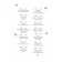 Your personal body. 50 tips from the girl who matured. Marava Ibrahim, Blue Erkas