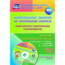 Complex classes on electronic media. Complex-thematic planning under the program 