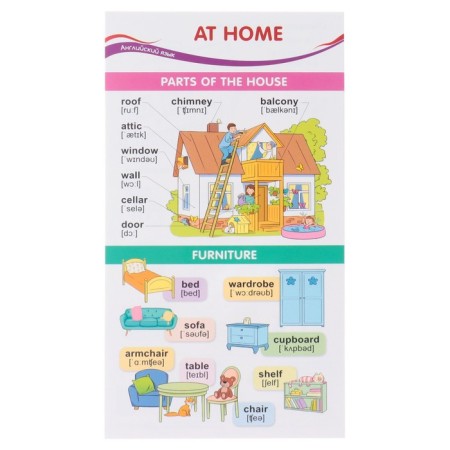Schpargalka card "English. House" 20.5x11 cm