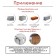 Dowel-Homut "Tundra", for a flat cable, nylon, 8 mm, white, 100 pcs