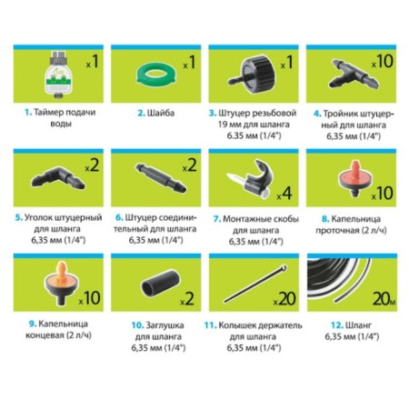 A set for drip irrigation from the water supply, for 20 plants-1