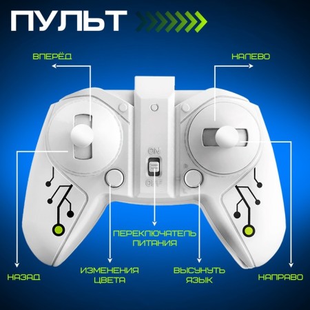 Hameleon robot IQ Bot, on the control panel, interactive: sound, light, batteries-3