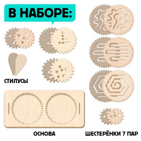 Developing set "Neurotranster. Gear ", 25 combinations-2