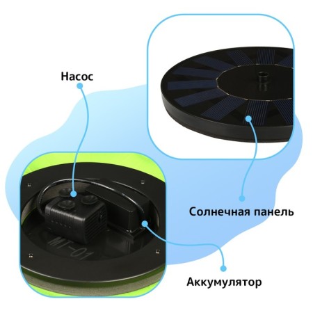 Плавающий фонтан, 7 Вт, 200 л/ч, на солнечной батарее-4