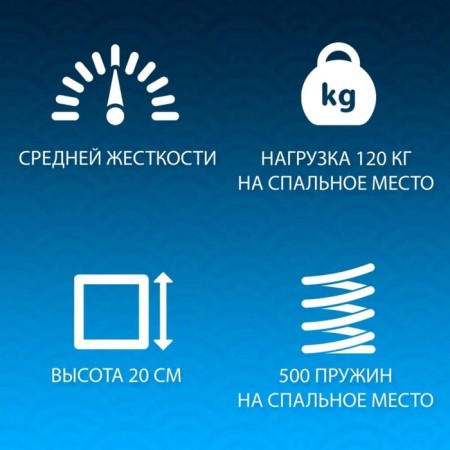 Матрас Фабрика сна «Лоренто», размер 80х200 см, высота 20 см, жаккард-4