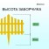 Decorative fence, 30 × 300 cm, 5 sections, plastic, yellow, Greengo