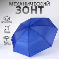 Mechanical umbrella 