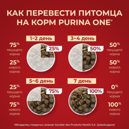 Сухой корм Purinа One medium/maxi для взрослых собак, говядина/рис, 10 кг-6