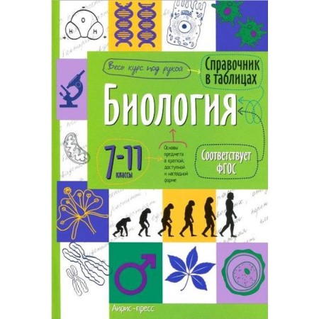 Directory. GEF. Biology 7-11 grade