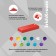 Plasticine 12 colors, 192 g, Erichkrause, in cardboard packaging