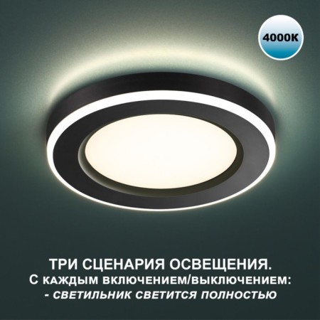 Luminer built -in LED NovOCH. Span, 12W, LED, 30x170x170 mm, black color-3