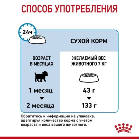 Сухой корм RC Mini Starter Mother & Babydog для щенков, 1 кг-6