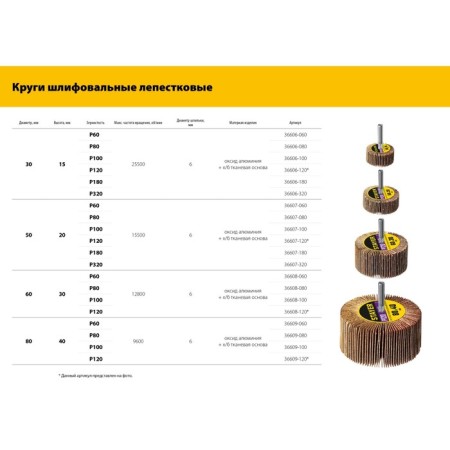 Circle of Lipstand grinding STAYER 36609-080, P80, D Stiles = 6 mm, 80 x 40 mm-4