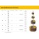 Circle of Lipstand grinding STAYER 36609-080, P80, D Stiles = 6 mm, 80 x 40 mm