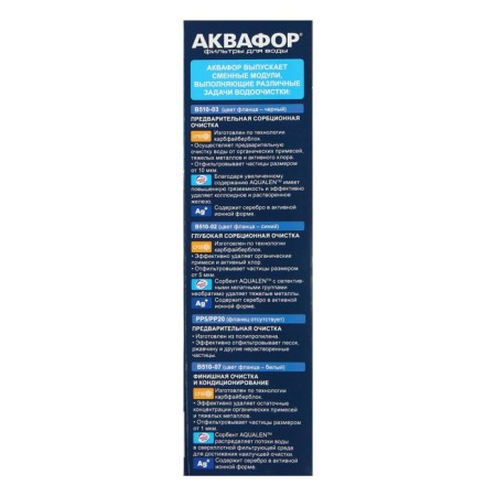 A set of interchangeable cartridges for Aquaphor Trio Norm, B510-03-02-07, filtering-3