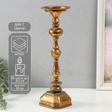 Summary Metal for 1 candle 