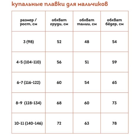 Плавки для мальчиков, рост 116-122 см, цвет яблочный-3