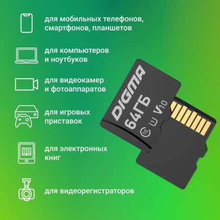 MicrosdxcCC DigMA 64GB Card10 V10 + Adapter memory map-2