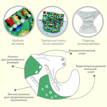 Reusable diaper "cars"-2