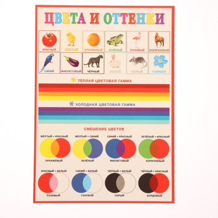 Set of training posters "for the smallest" 5 pieces, A4-3