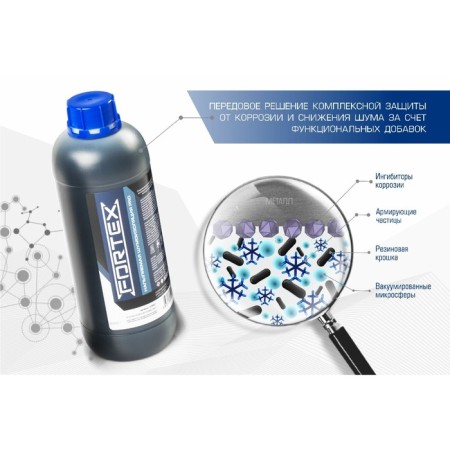 Noise insulation for the car Sprayed Fortex Pro, C.5507-3