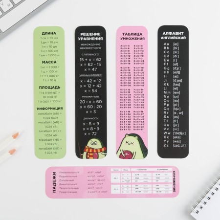 A set of cardboard bookmarks 5 pcs "Avocado"-2