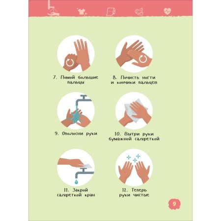 Encyclopedia for kindergarten "Hygiene"-2