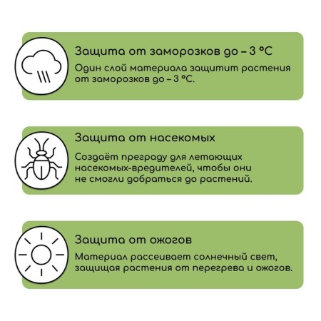 Covering material, 10 × 2.1 m, density 30 g/m², white, spanbond with UV stabilizer, Greengo, economy 30%-4