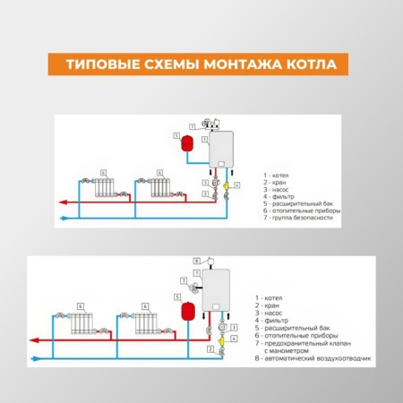 Electric boiler Taen Nova TN-1009, 9 kW, wall, single-circuit-1