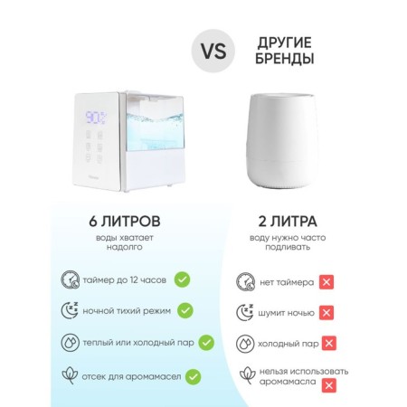Pioneer HDS12 White, ultrasound, 6 l, 180 watts, 500 ml/h-11