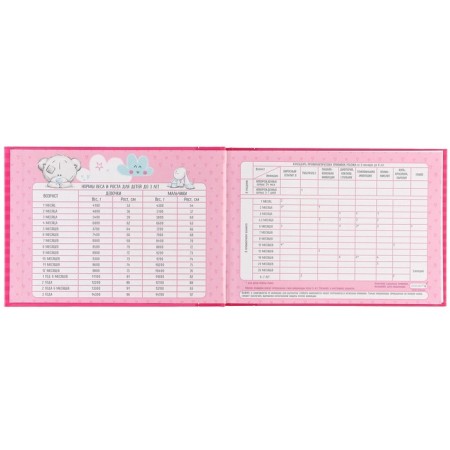 Medical map "History of the development of a child", me to you, 40 sheets-9