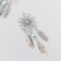 Decor Metal for creativity "Dreams with turquoise" set 2 pcs 7.5x2.8 cm