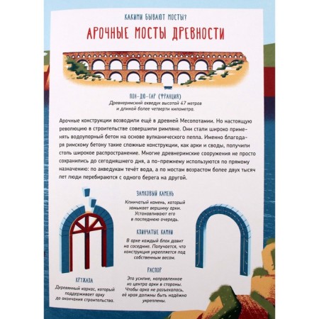 How does the bridge work? Belyaev R.-1