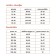 Nosk children, size 14-16, color menthol, 2 pcs