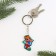 Acrylic (Ceaters and Cozy ”key rods, set 2 pcs